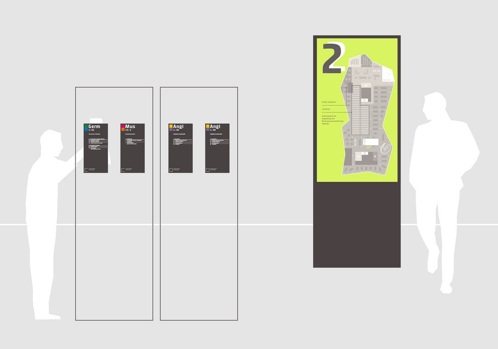 Informationssystem der Universitätsbibliothek Freiburg.